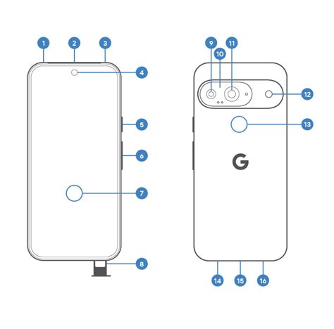 pixel 4a phone hardware diagram